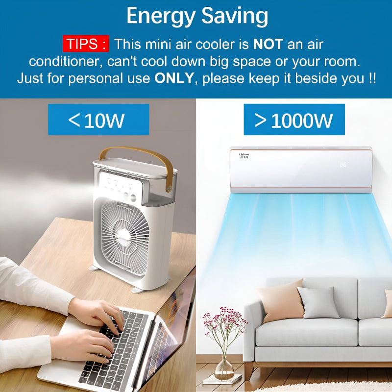 4-in-1 Portable Humidifier & USB Fan: Cool Breeze + Night Light