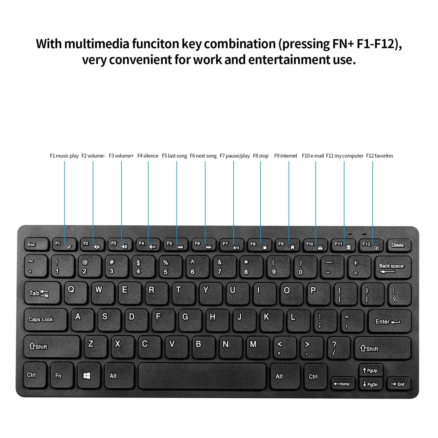 WaveCombo: 2.4G Wireless Keyboard Mouse Set - Compact and Reliable