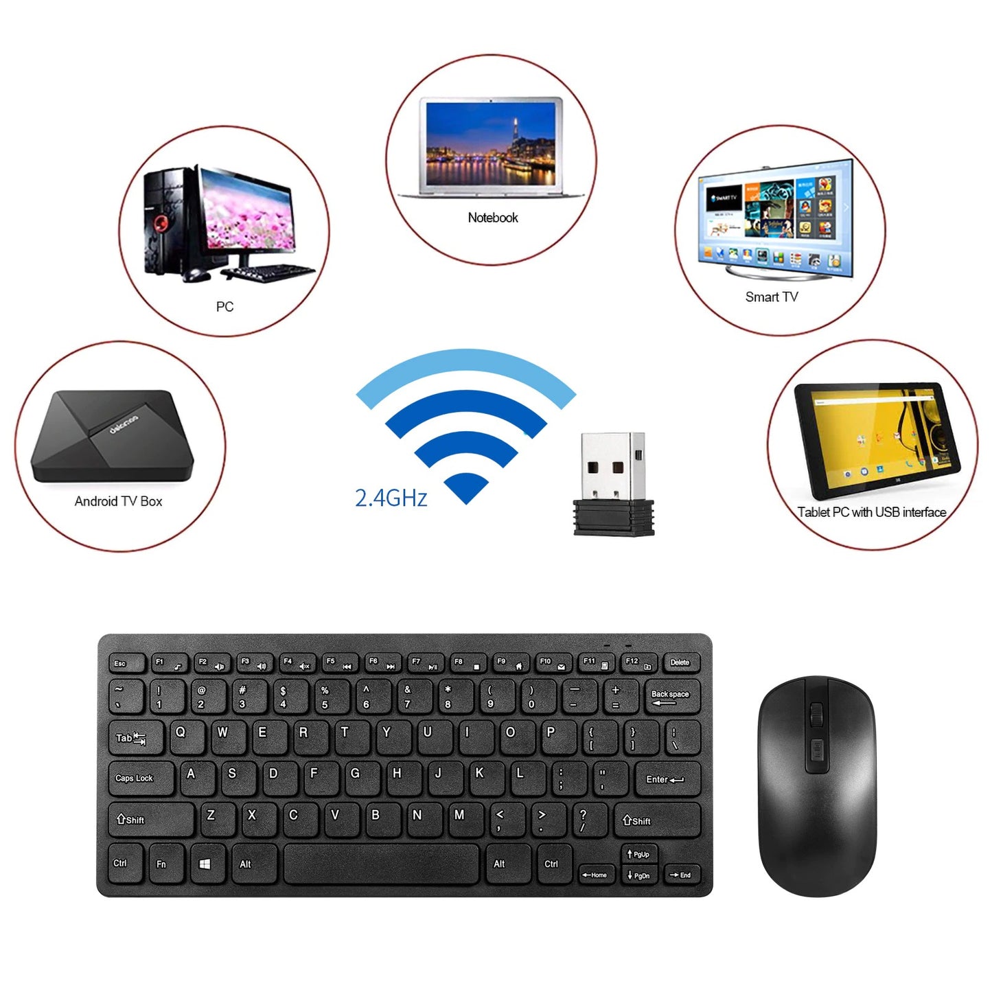 WaveCombo: 2.4G Wireless Keyboard Mouse Set - Compact and Reliable